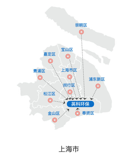 上海j9九游会真人游戏第一品牌实业有限公司计划在全市推广泡沫减容机配合“两网融合”